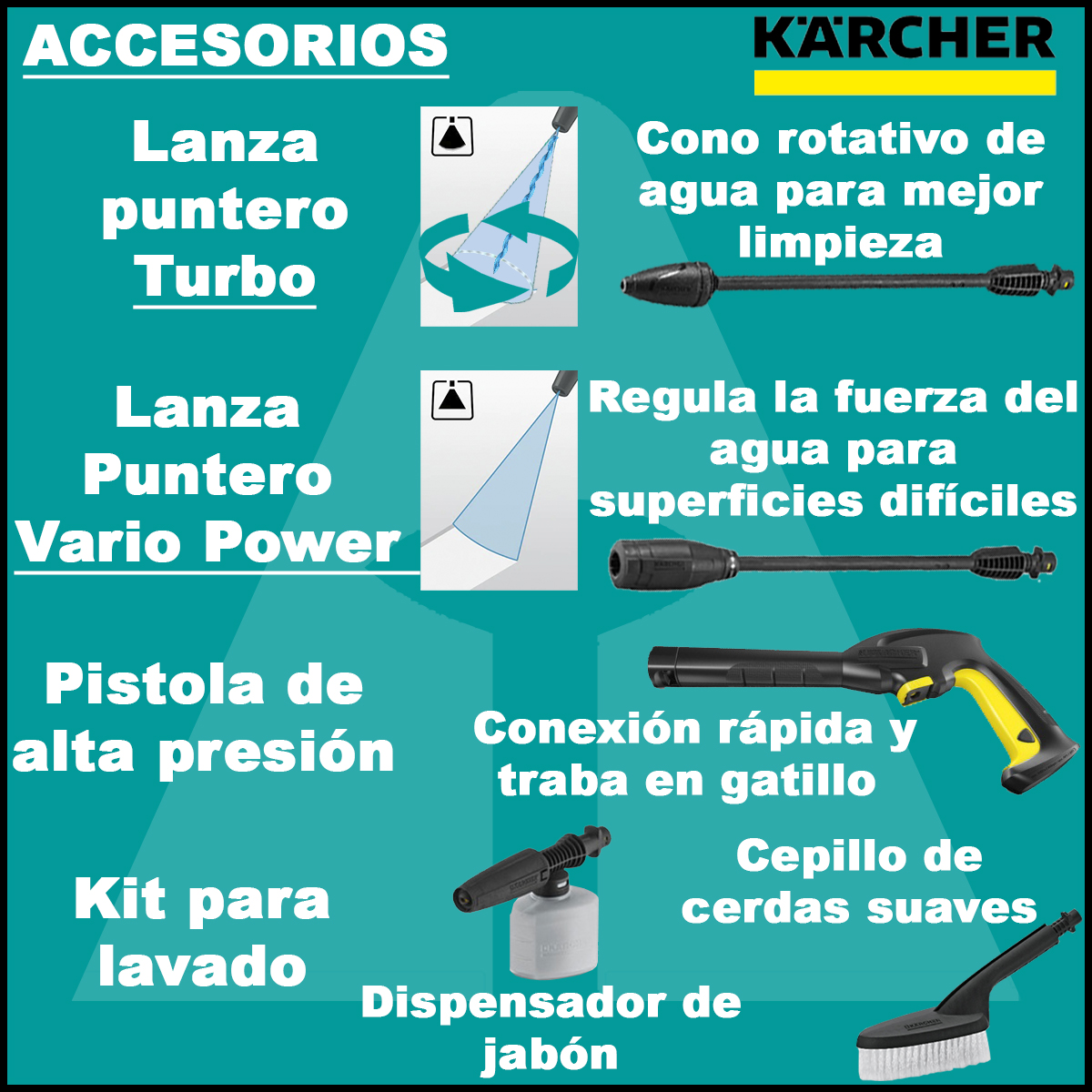 Lavadora Presion Electrica K2 Home+kit Accesorios Karcher
